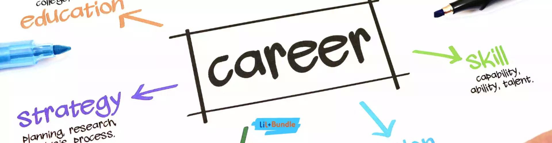 Bundle: Başarıya Giden Yol Paketi - Online Course by Learn It Live